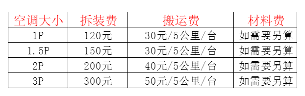 明山空调移机及费用电话在哪里找